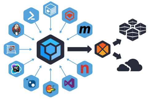 Image with missing alt attribute found on inedo.com