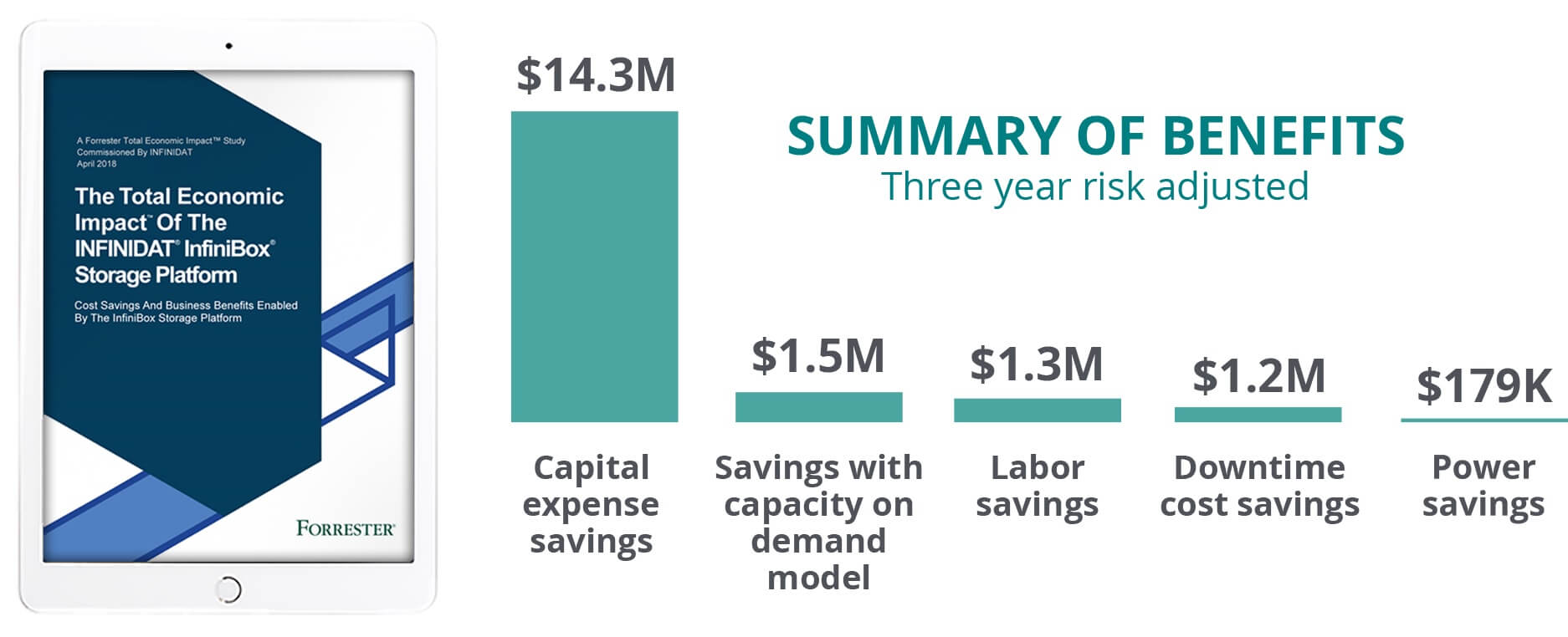 Image with missing alt attribute found on infinidat.com