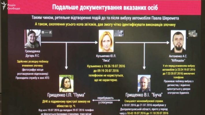 Image with missing alt attribute found on inforesist.org