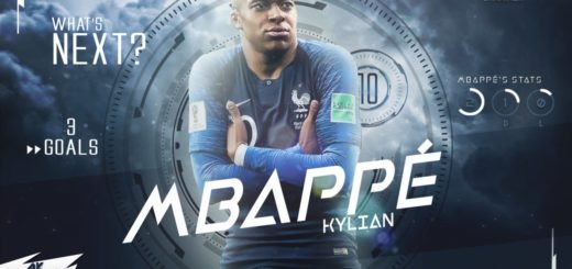 Kylian Mbappe Wallpaper