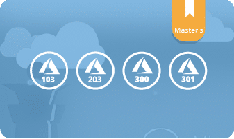 Microsoft Azure Certification Master Training