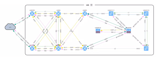 Image with missing alt attribute found on ipfabric.io