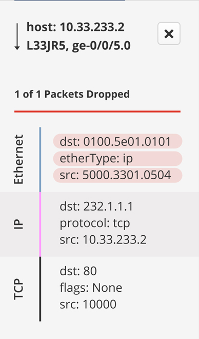 Image with missing alt attribute found on ipfabric.io