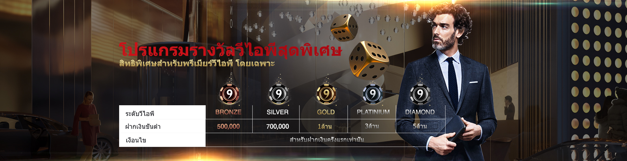 Image with missing alt attribute found on ivip9.casino