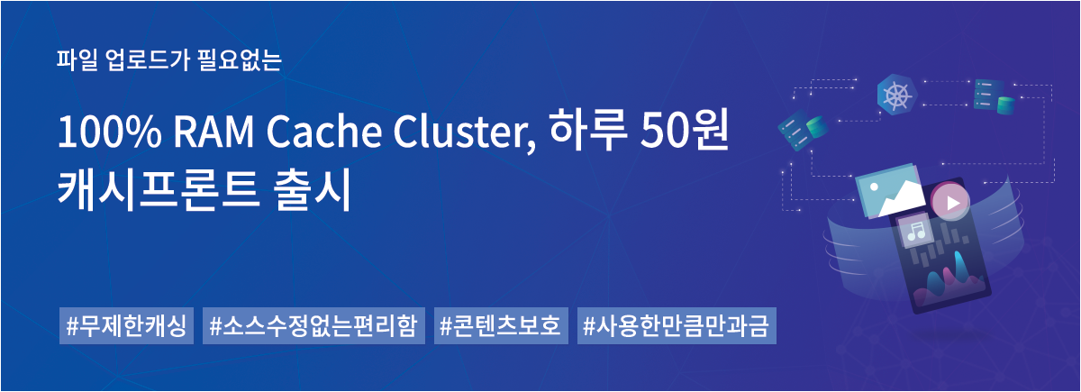 Image with missing alt attribute found on iwinv.net