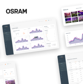 osram case jetruby