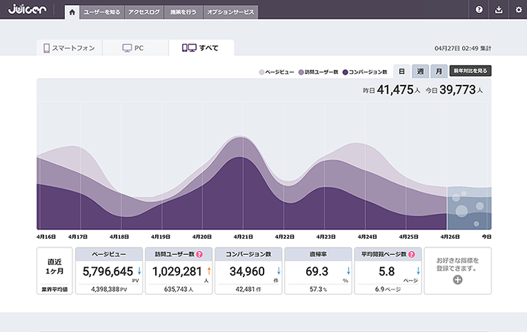 Image with missing alt attribute found on juicer.cc