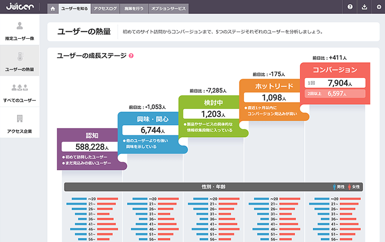 Image with missing alt attribute found on juicer.cc