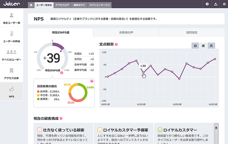 Image with missing alt attribute found on juicer.cc