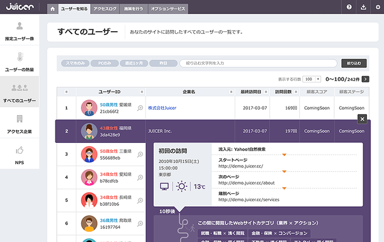 Image with missing alt attribute found on juicer.cc