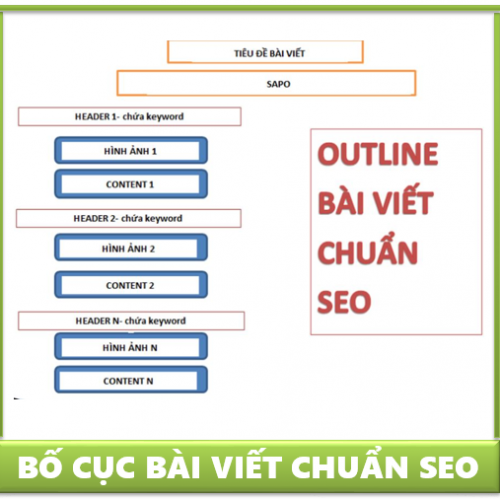 Image with missing alt attribute found on keichy.com