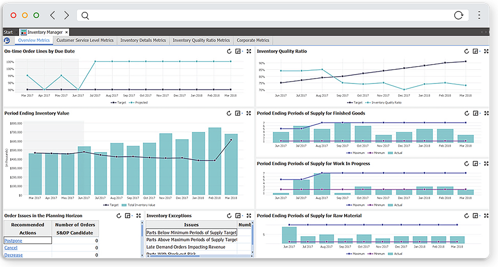 Image with missing alt attribute found on kinaxis.com