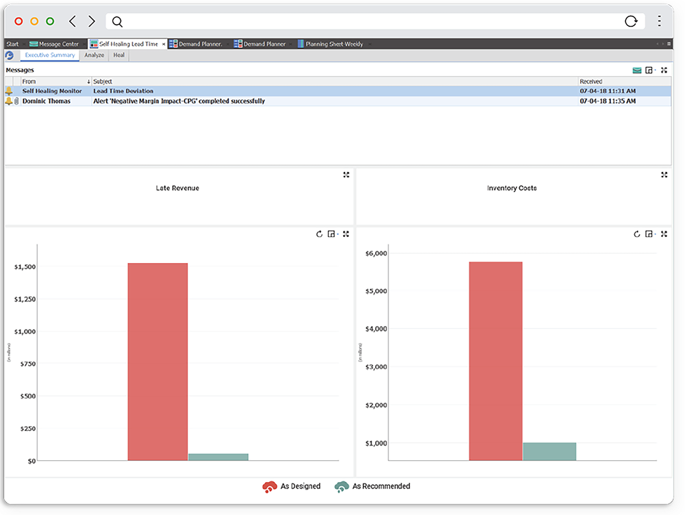 Image with missing alt attribute found on kinaxis.com
