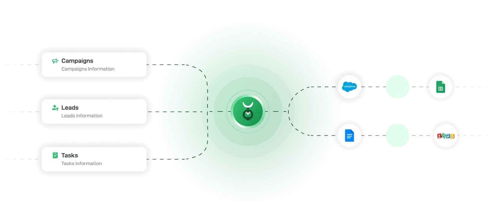 Image with missing alt attribute found on knockio.com