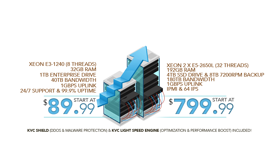 Image with missing alt attribute found on kvchosting.com