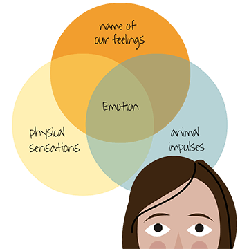 Image with missing alt attribute found on learntolive.com