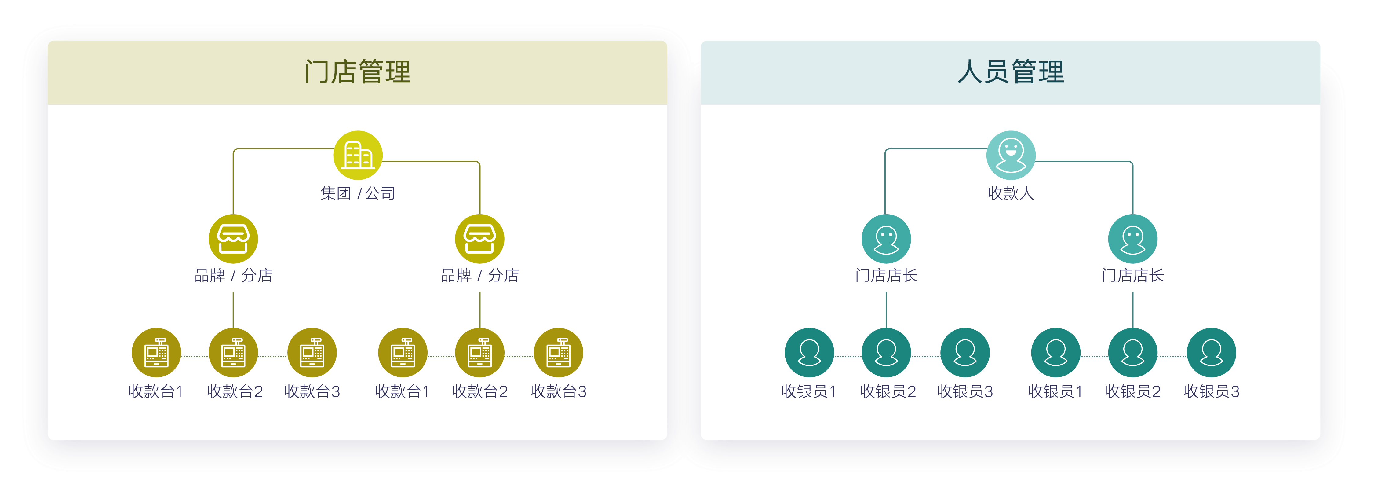 Image with missing alt attribute found on lehuipay.com
