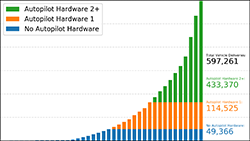 Image with missing alt attribute found on lexfridman.com