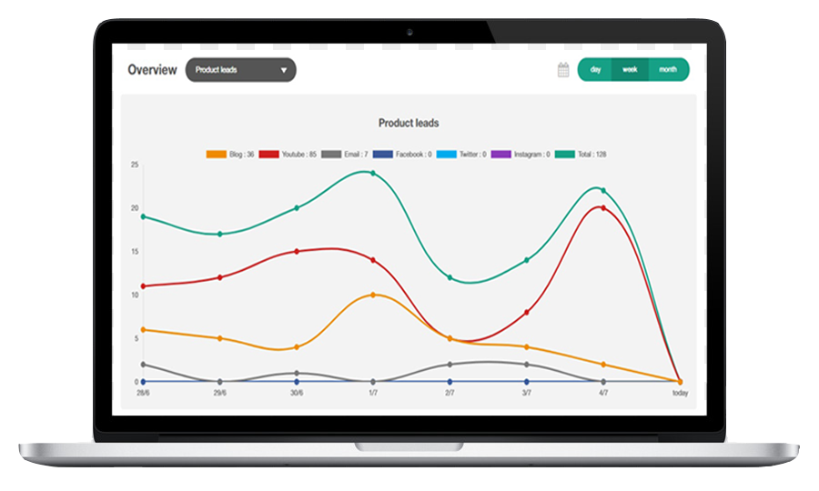 Image with missing alt attribute found on linkdeli.com