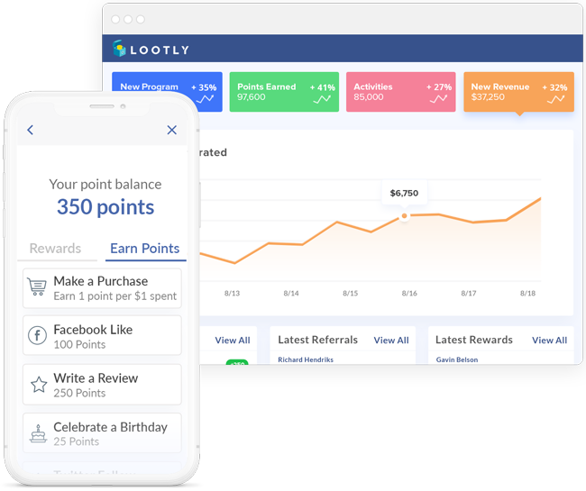 Image with missing alt attribute found on lootly.io