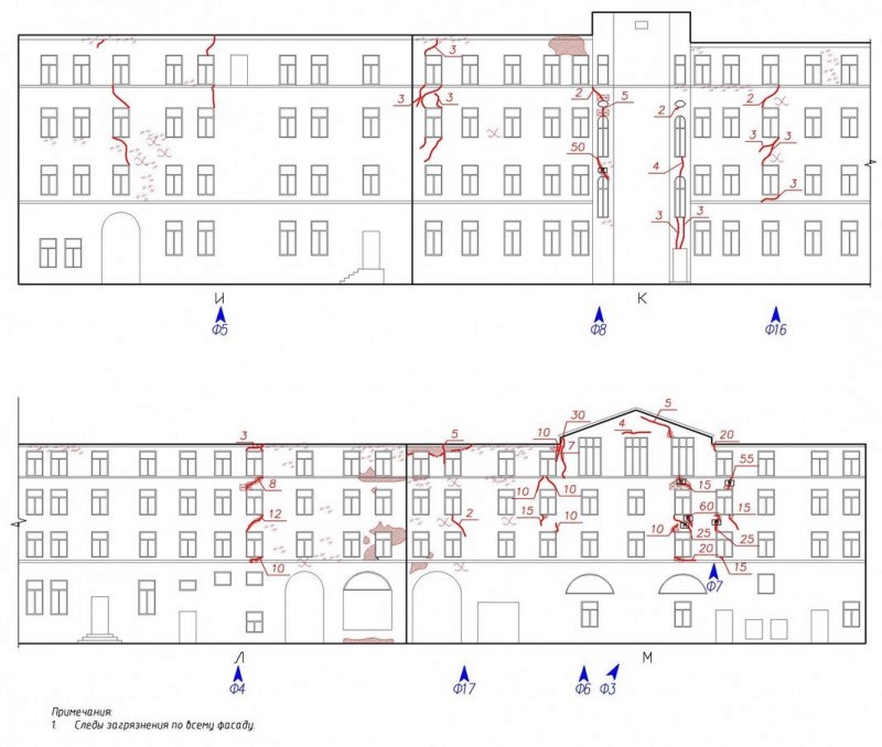 Image with missing alt attribute found on lrknadzor.ru