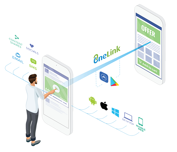 Image with missing alt attribute found on onelink.me