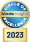 Bizrate Circle of Excellence - See BeallsFlorida.com Reviews at Bizrate.com
