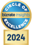 Bizrate Circle of Excellence - See 1A Auto Reviews at Bizrate.com