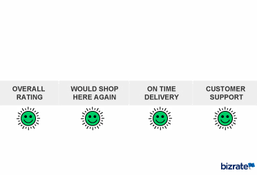 Image with missing alt attribute found on doversaddlery.com