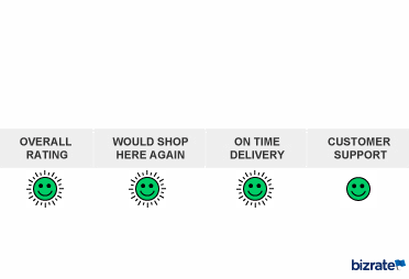 Image with missing alt attribute found on bikesdirect.com