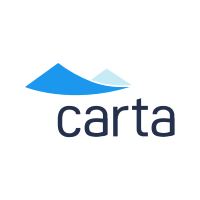 Image with missing alt attribute found on startups.co