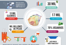 Image with missing alt attribute found on informabtl.com