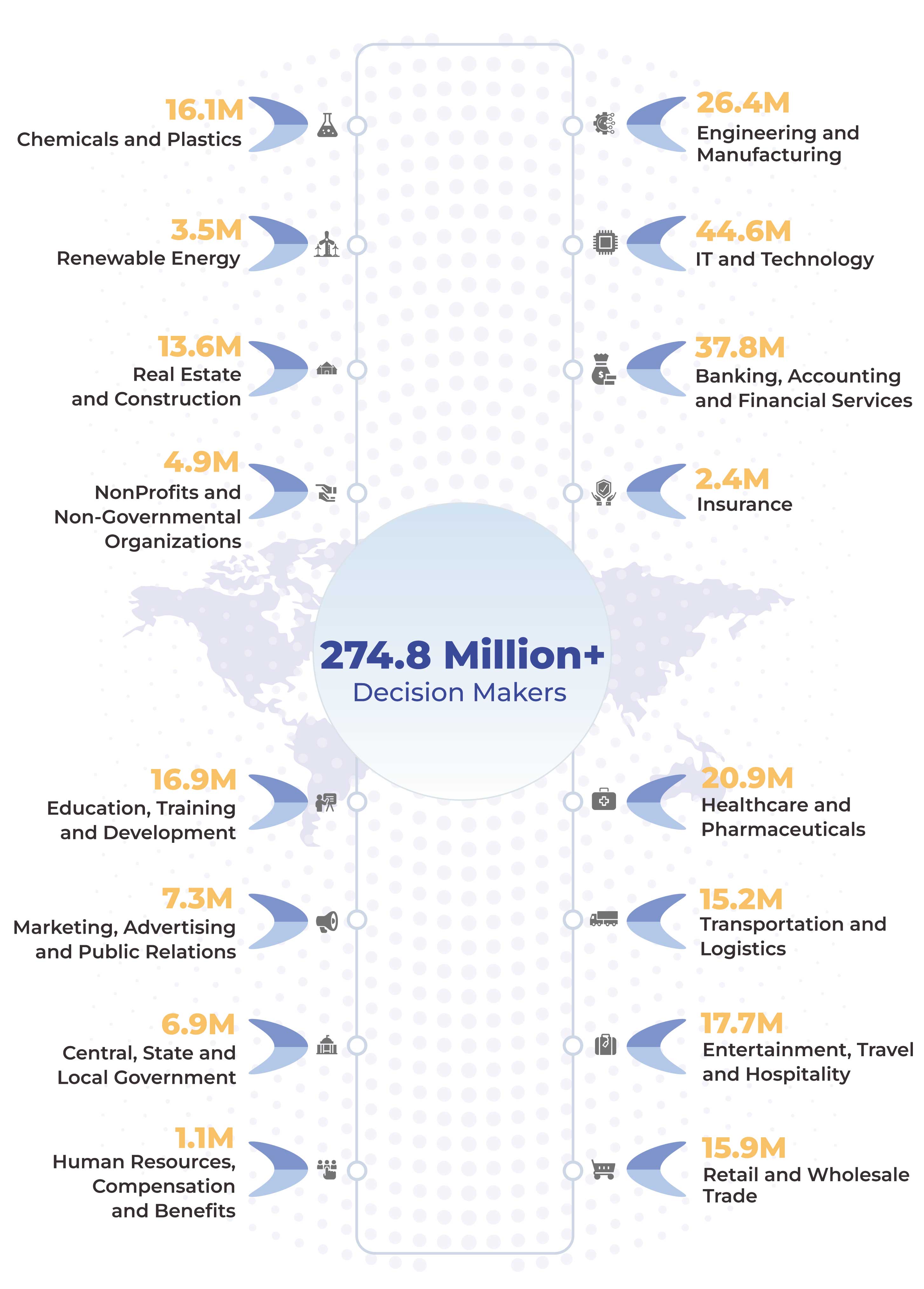 Image with missing alt attribute found on media7.com