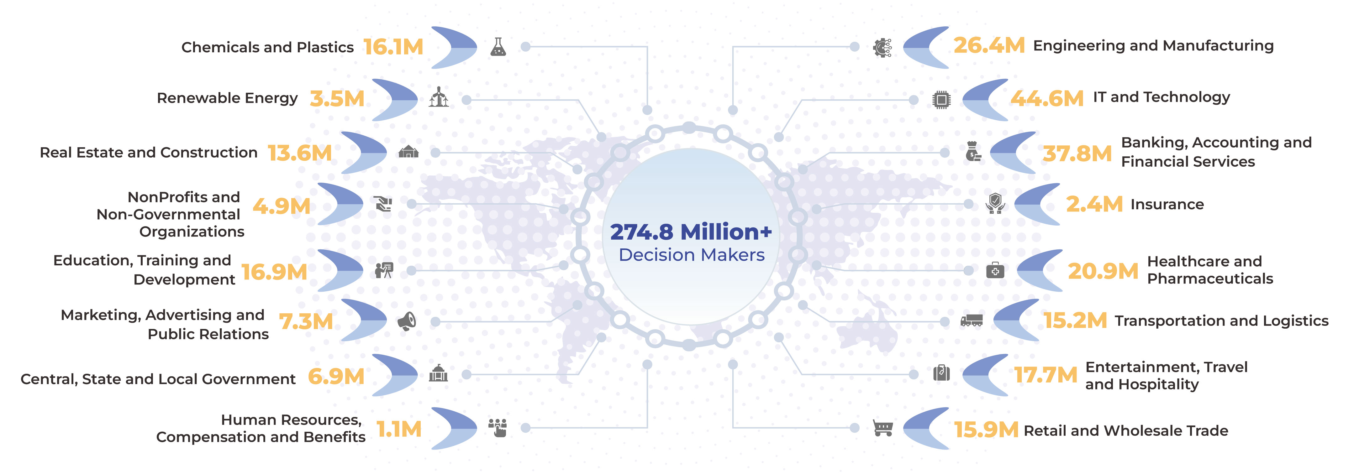 Image with missing alt attribute found on media7.com