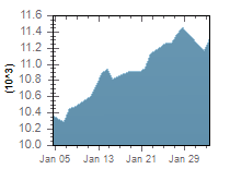 Image with missing alt attribute found on menafn.com