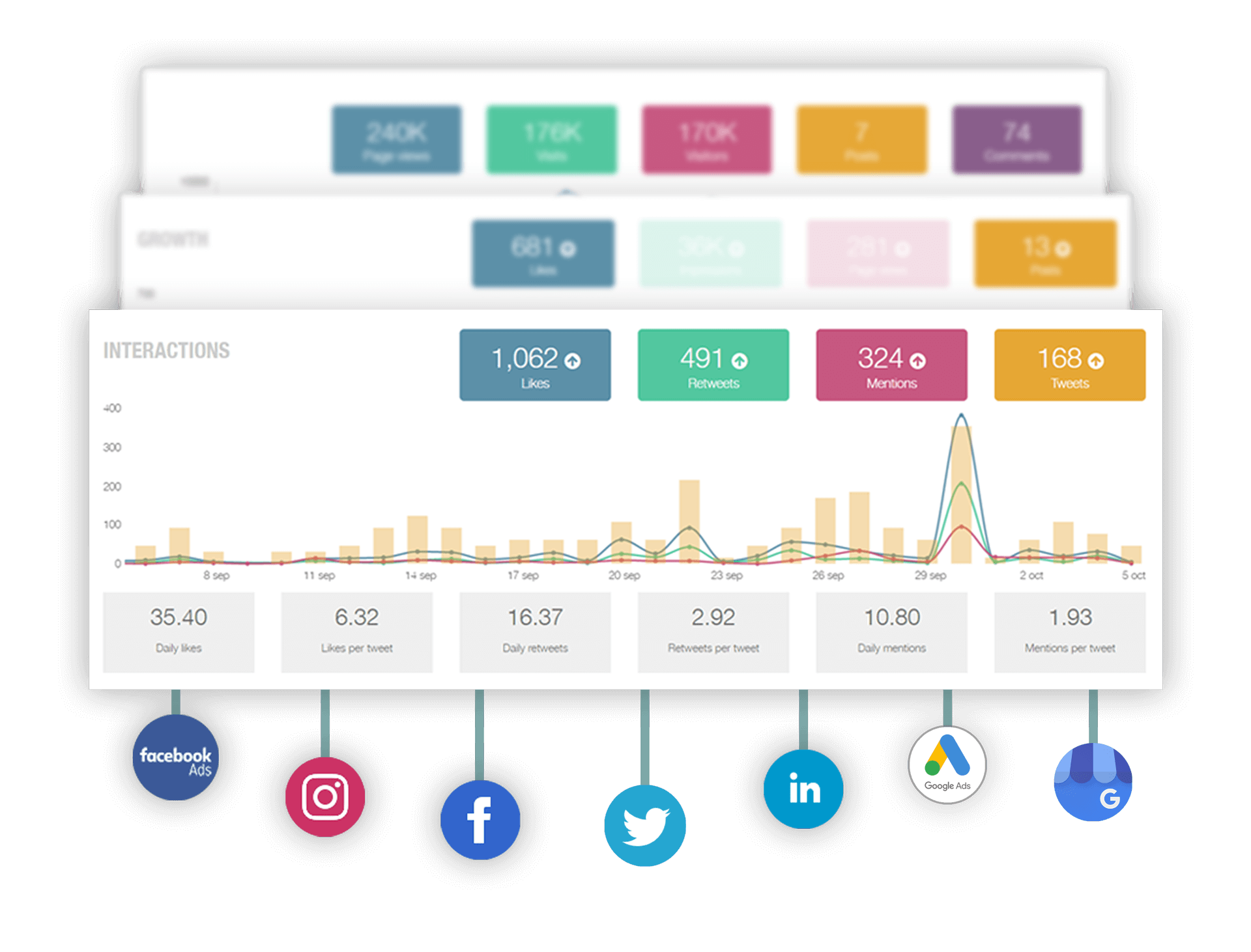 Image with missing alt attribute found on metricool.com