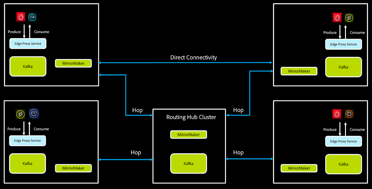 Image with missing alt attribute found on adobeioruntime.net