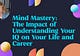 Mind Mastery: The Impact of Understanding Your IQ on Your Life and Career