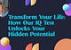 Transform Your Life: How Our IQ Test Unlocks Your Hidden Potential