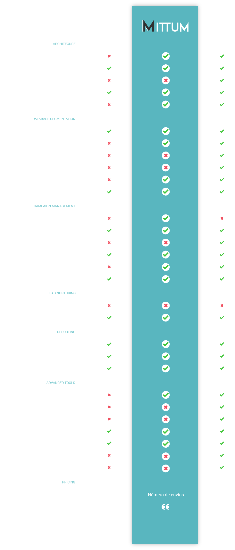 Image with missing alt attribute found on mittum.com