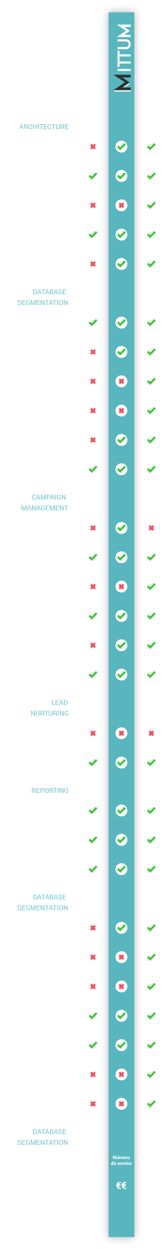 Image with missing alt attribute found on mittum.com