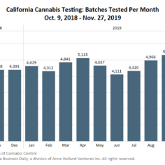 Image with missing alt attribute found on mjbizdaily.com