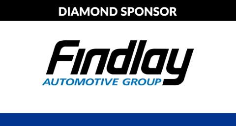 Image with missing alt attribute found on hendersonchamber.com