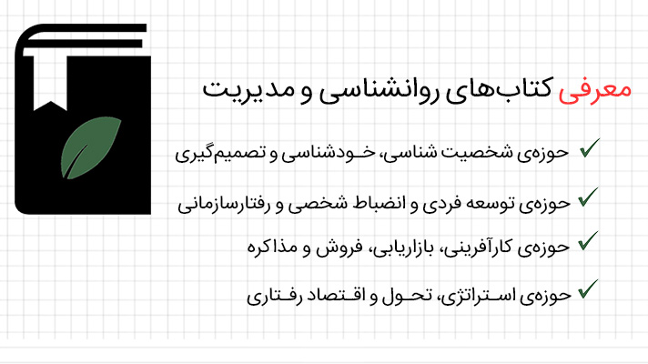 Image with missing alt attribute found on motamem.org