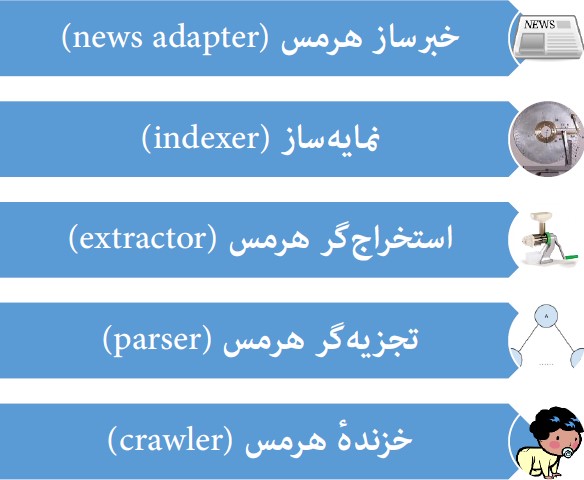 Image with missing alt attribute found on nastooh.ir