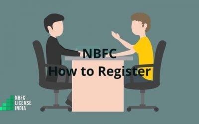 Non Banking Financial Companies: Types & Registration