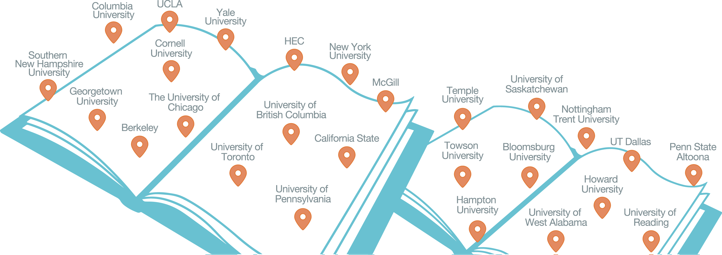 Image with missing alt attribute found on stocktrak.com