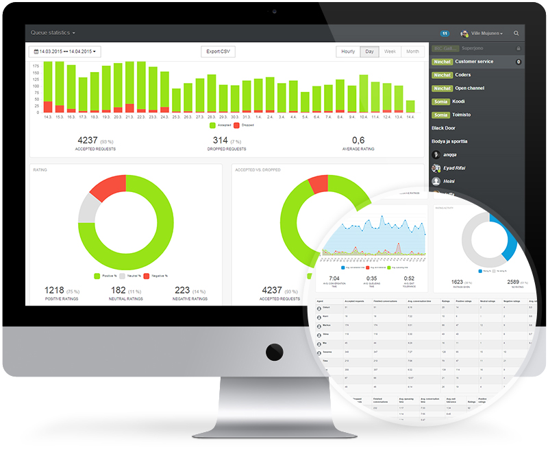 Image with missing alt attribute found on ninchat.com