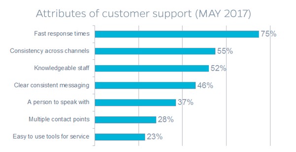 Image with missing alt attribute found on nixale.com