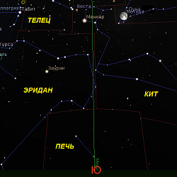 Что можно увидеть на небе в ноябре 2019